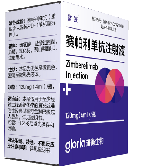 赛帕利单抗 誉妥 Zimberelimab