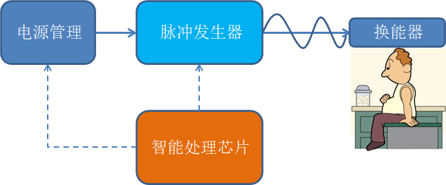 无标题.png