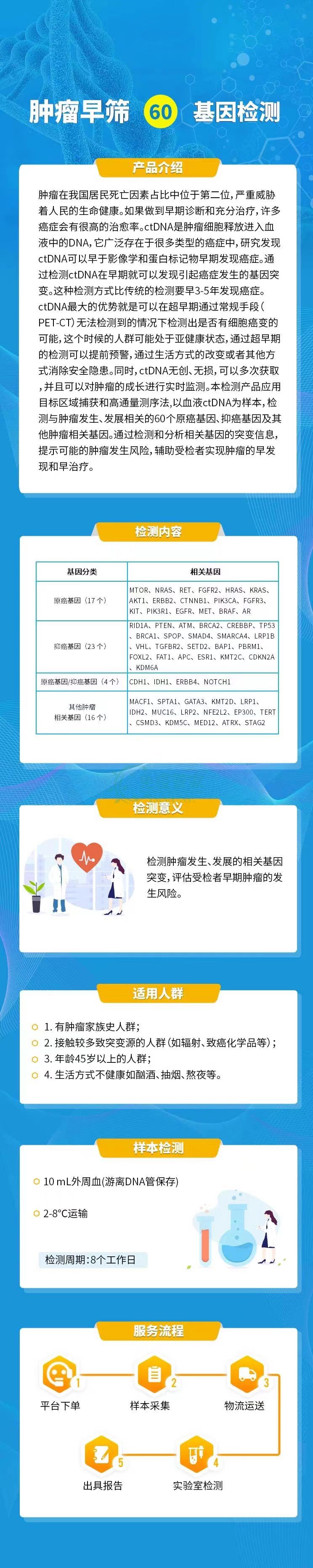 基因早筛.jpg