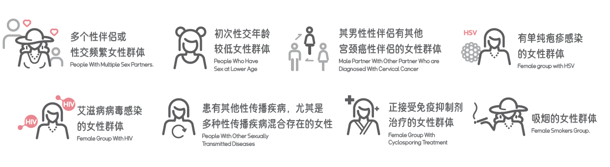宫颈癌高危人群
