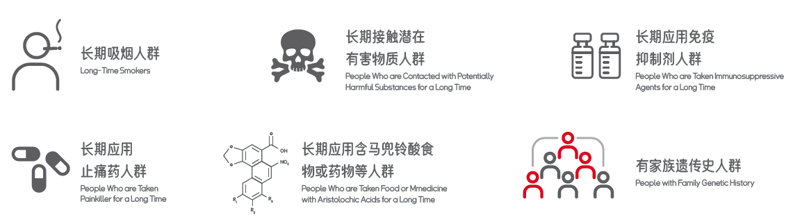膀胱癌高危人群