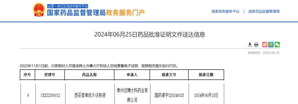 结直肠癌首个国产EGFR单克隆抗体药物-西妥昔单抗β注射液获批上市
