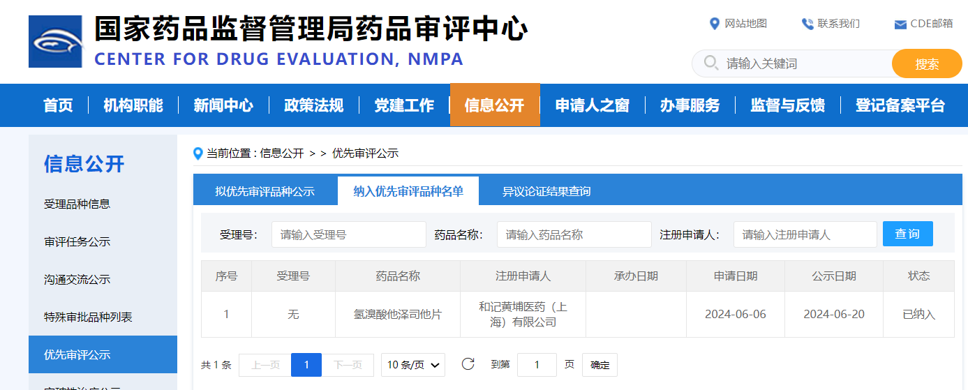他泽司他新药上市申请获受理并获纳入优先审评
