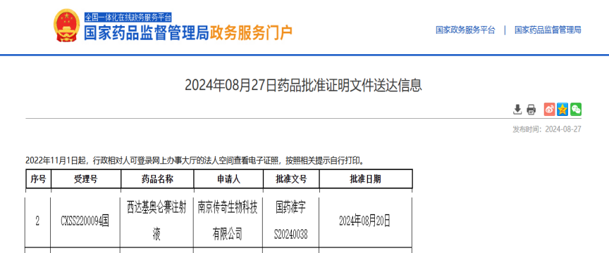 国内第六款CAR-T产品西达基奥仑赛获批上市！多发性骨髓瘤患者福音