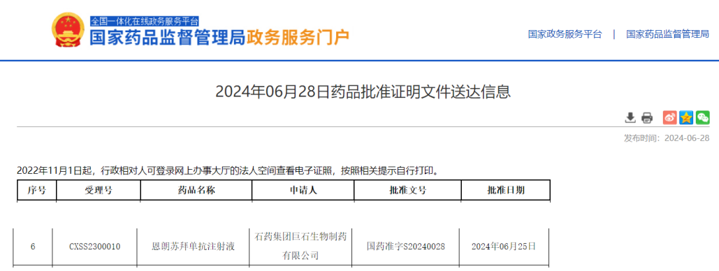 恩朗苏拜单抗一线治疗复发/转移性宫颈癌数据公布