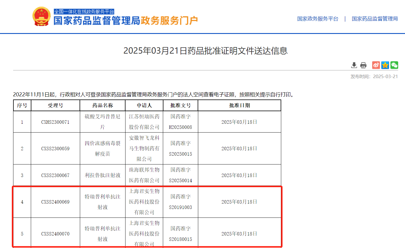 特瑞普利单抗第十一项适应症获批