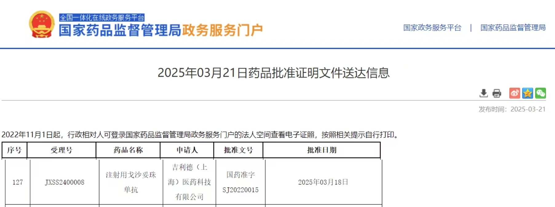 戈沙妥珠单抗获批新适应症，用于治疗转移性HR+/HER2-乳腺癌