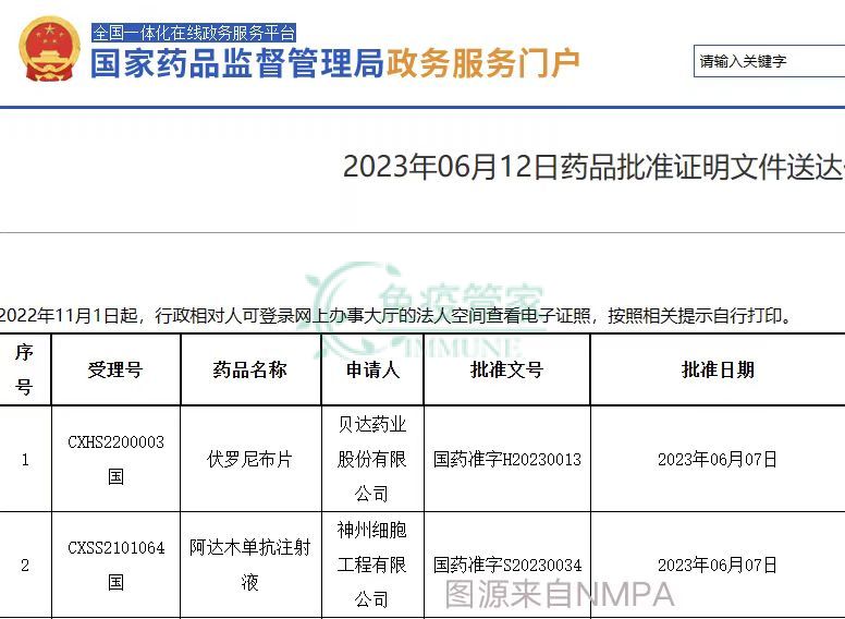 喜讯！国产靶向药尼妥珠单抗应用于胰腺癌获批！